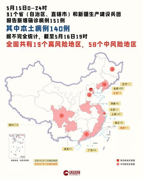 【多地今日最新疫情数据,今日疫情31省新增】