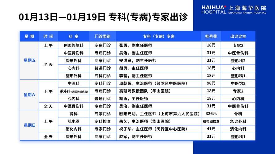 多地新增确诊21例含本土13例_新增确诊32例含本土28例