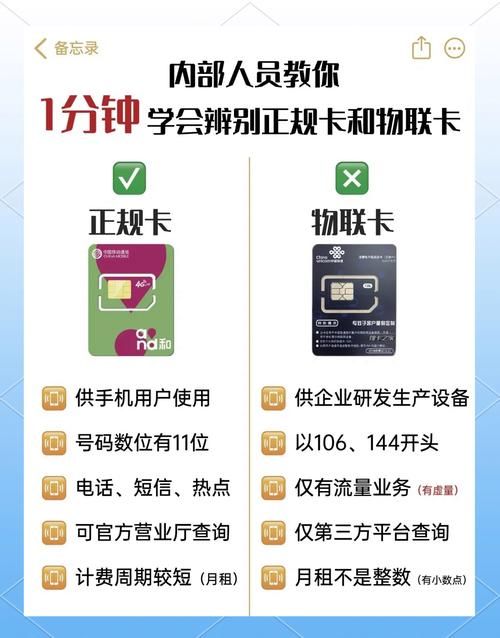 卡盟/一分钟带你秒懂