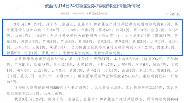 永兴县昨日新增25例涉7省输入病例(永兴县疫情)
