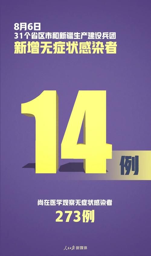 全球新增确诊27例含本土1例_全球新增确诊超23万例创单日新高