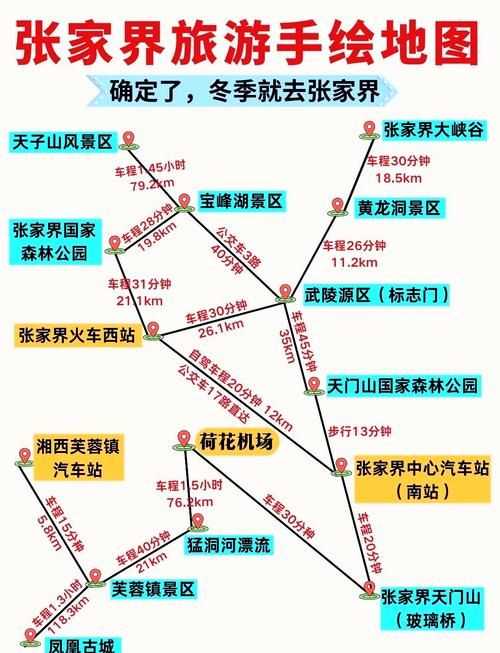 一张图看懂湖南张家界武陵源区7月28日曲线图表_张家界武陵源地图旅游详图