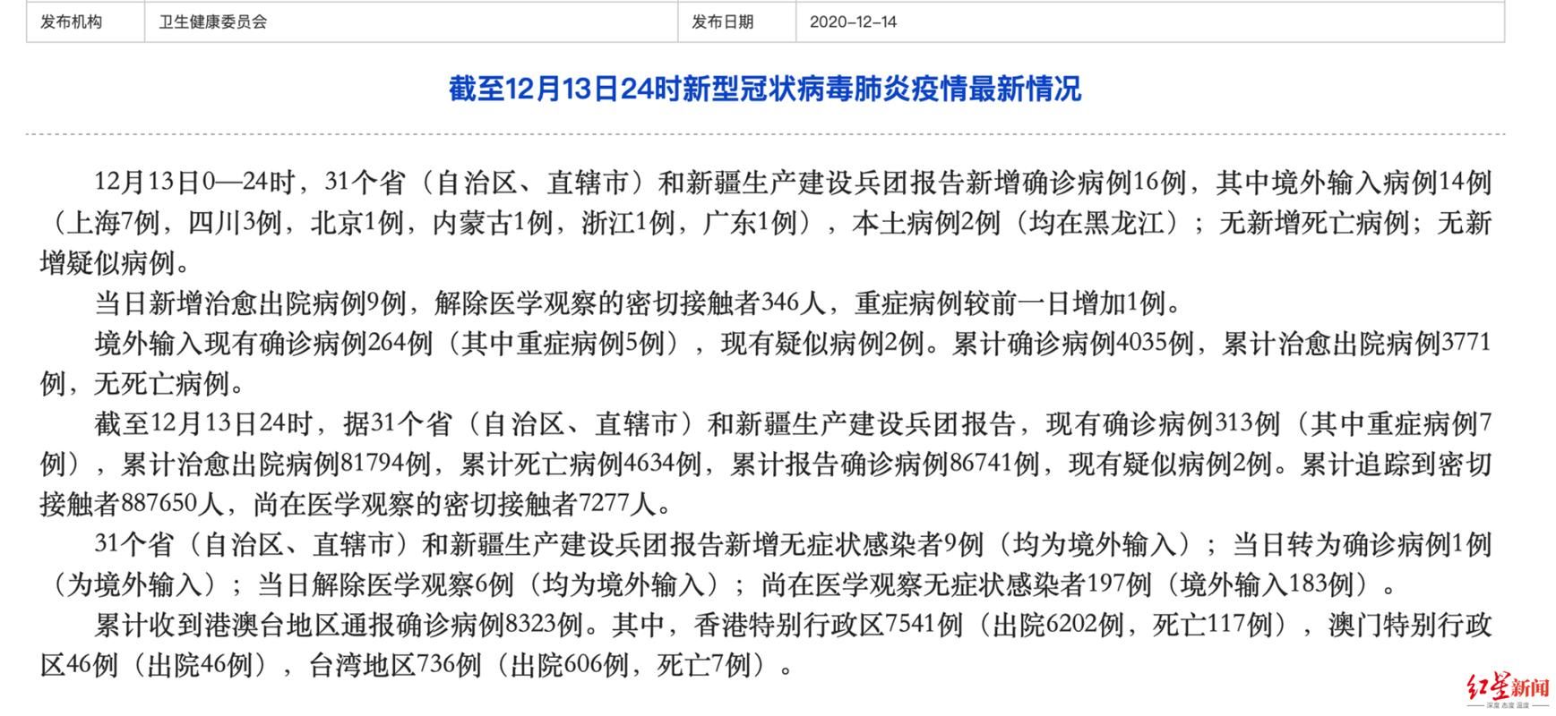  31省市新增2例死亡病例涉26省:新增死亡2例是哪里