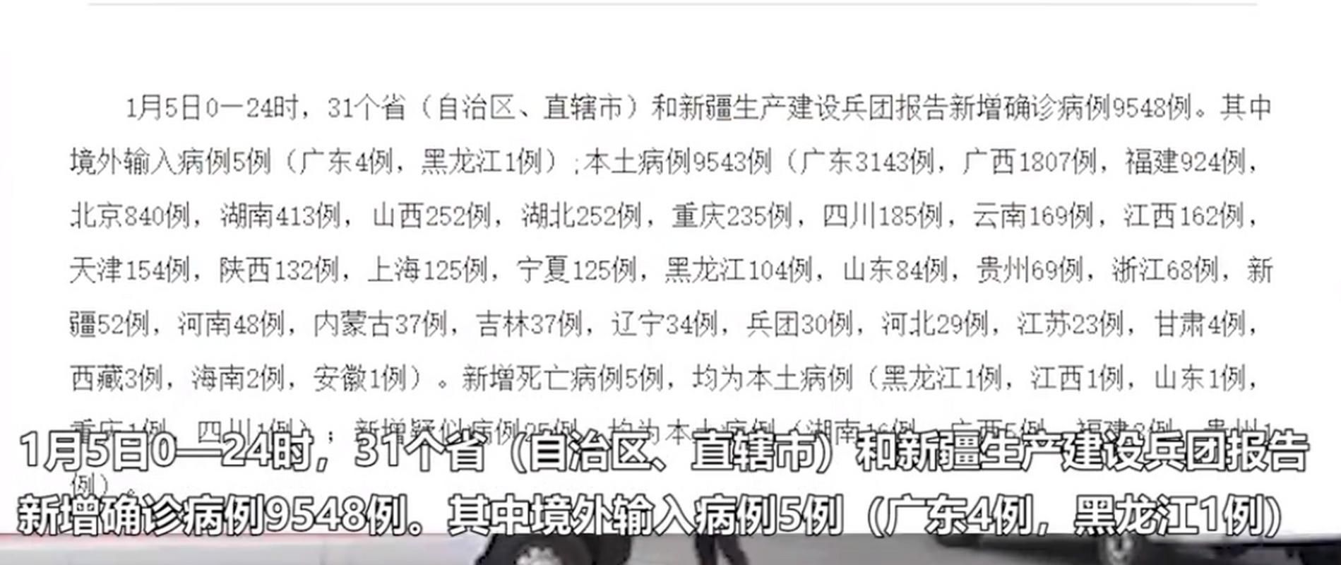【湖南近6天无新增死亡病例_湖南近6天无新增死亡病例】