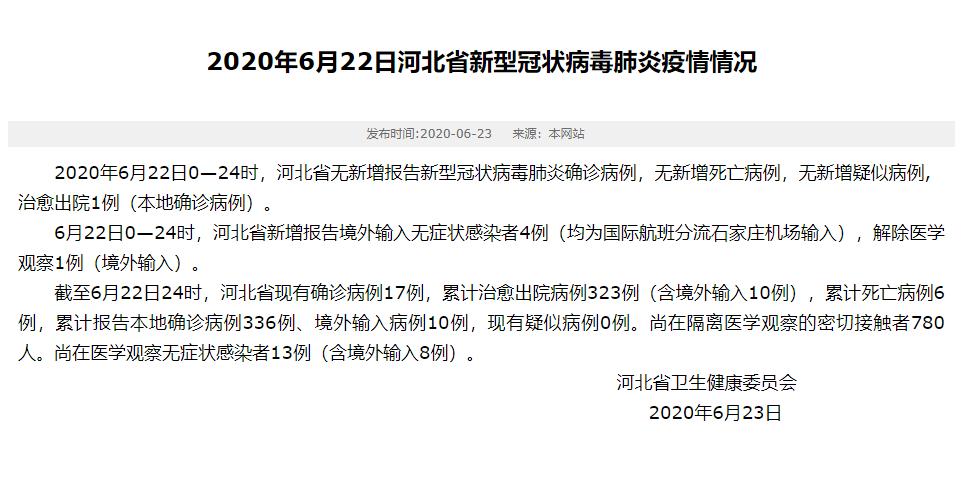 【黑龙江省佳木斯市抚远市累计报告重症2例_佳木斯抚远是县还是市】