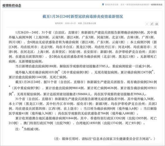 全国新增27例无症状感染者及24例无症状/昨日全国新增无症状感染者分布