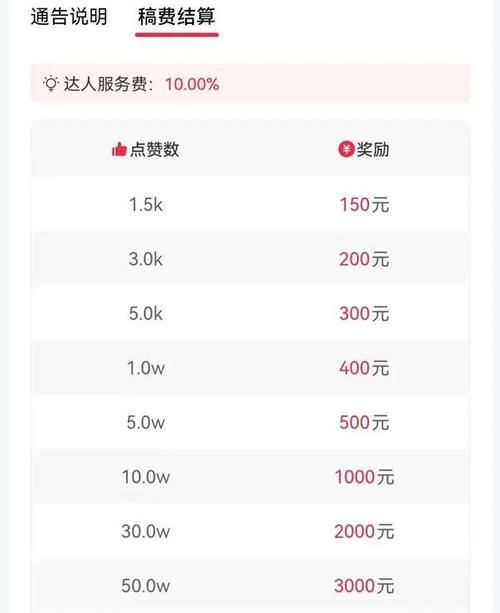 KS业务平台超低价平台自助下单：技巧玩法