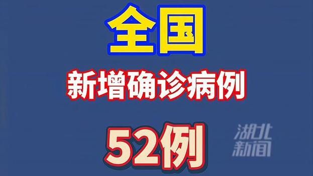 31个省份新增本土确诊29例陕西安康汉滨区30例/陕西安康新增1例本土确诊病例