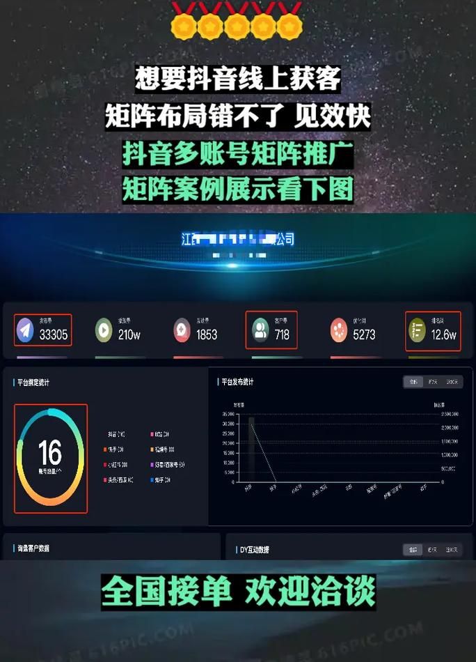 快手抖音粉丝业务网站-重磅揭秘
