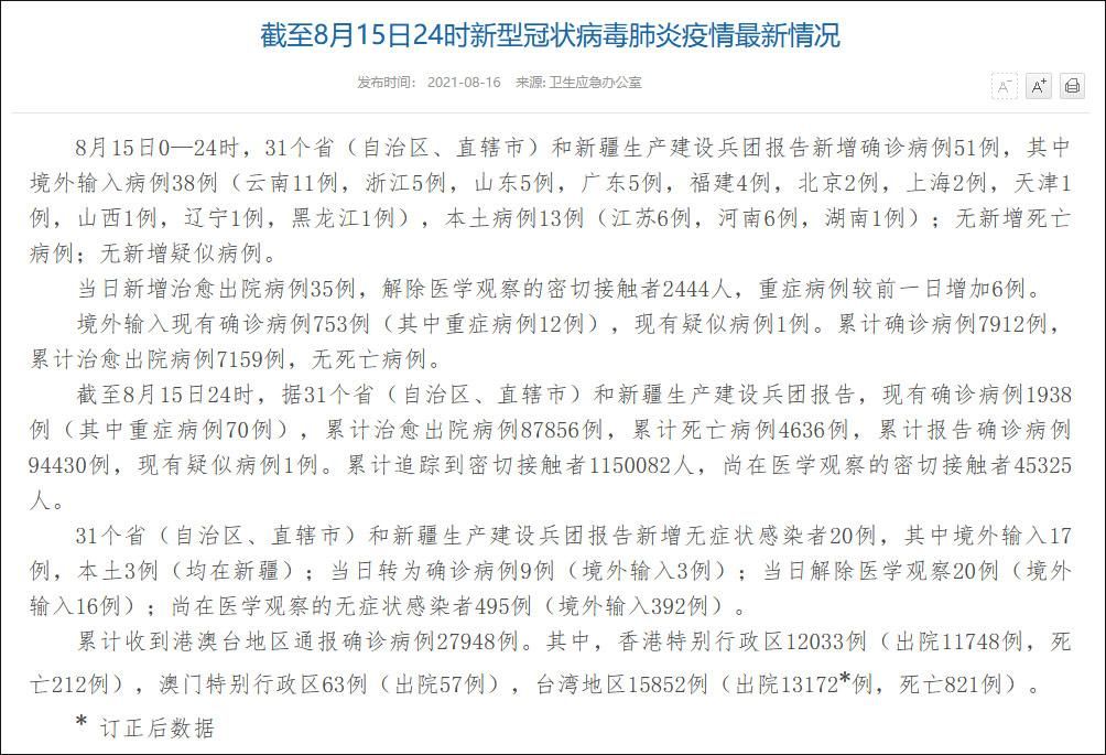 【31省新增阳性感染者2例,31省份新增3例确诊 1例为本土】