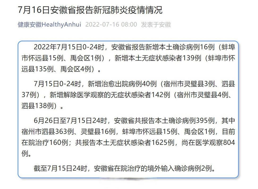 8地新增7例确诊其中本土15例/8地新增7例确诊其中本土15例确诊病例