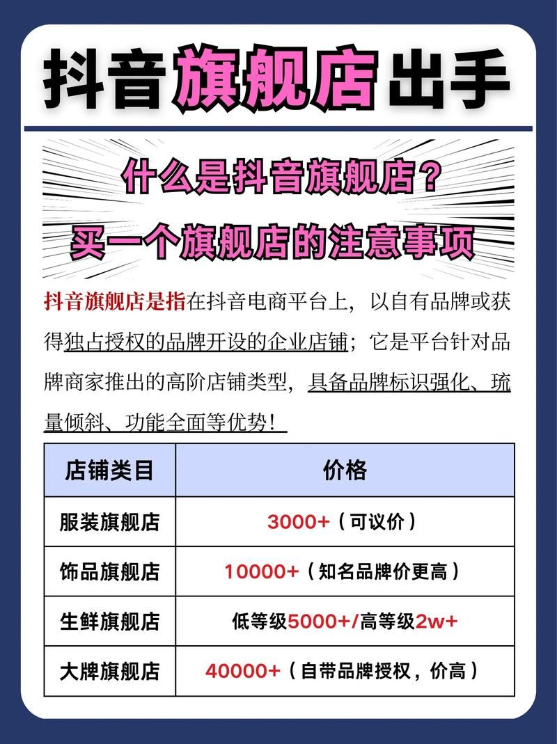 抖音业务平台下单最低价-玩家必看教程零售价充值渠道