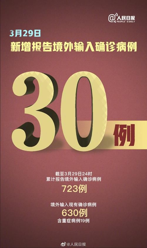 陇县通报29例境外输入详情/陇县确诊病例