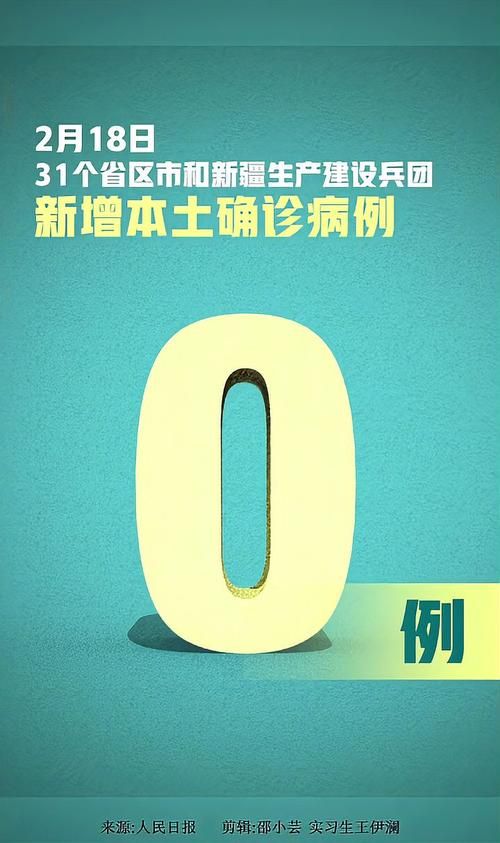【全球新增确诊10例均为境外输入,全球新增确诊10例均为境外输入感染者】