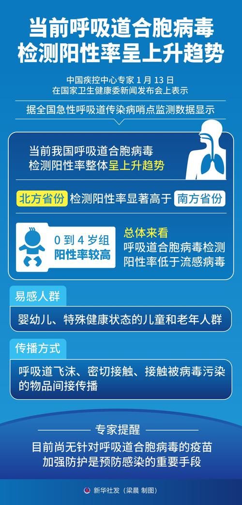 【涵江区通报21例核酸阳性详情,涵江区应对新型冠状病毒感染肺炎疫情工作指挥部】