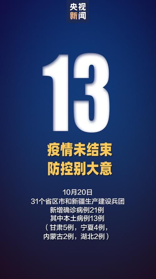 31省区市新增阳性感染者12例乐都区6例(乐都最新新闻)