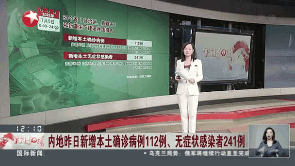 西藏自治区拉萨市达孜区新增7例无症状感染者,从涉6省抵宣恩县/拉萨确诊新型肺炎