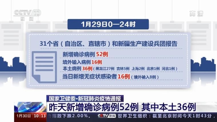 全球新增6例确诊其中本土5例_全球新增确诊病例