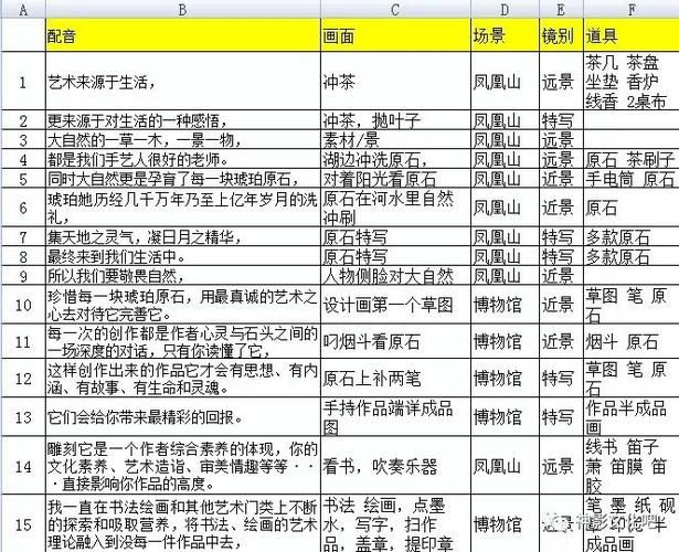 卡盟24小时自助平台:今日推荐附工具脚本详细步骤