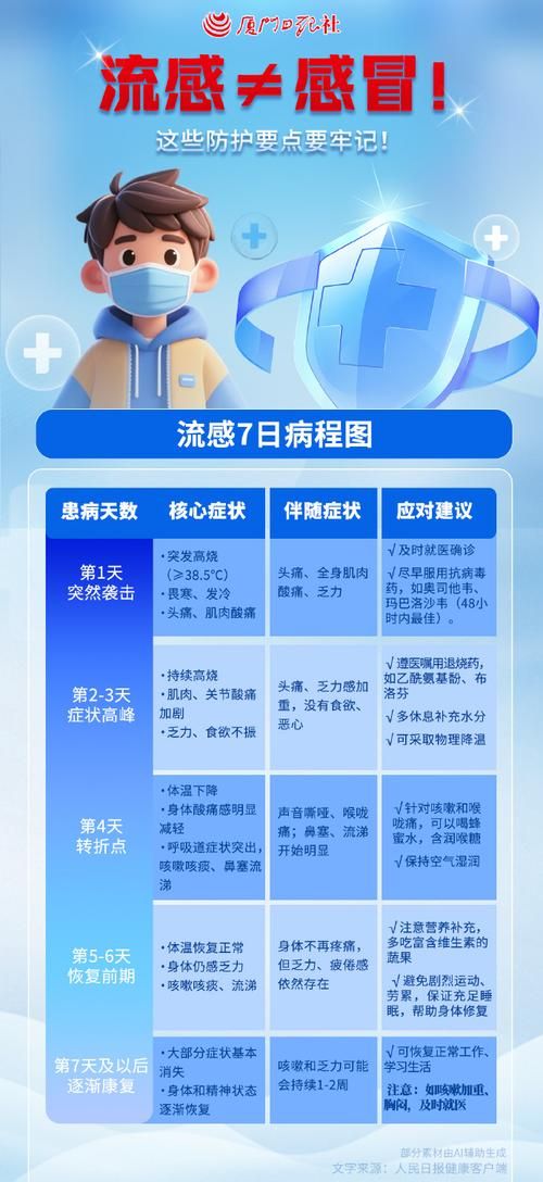 赣榆区今日新增感染趋势结束_赣榆区新疫情