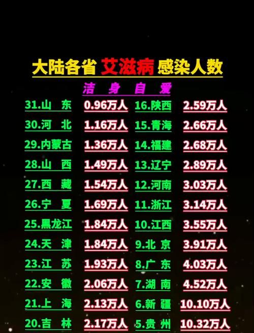 【31个省份今冬新增22例无症状感染者,31省区市新增无症状感染12例】