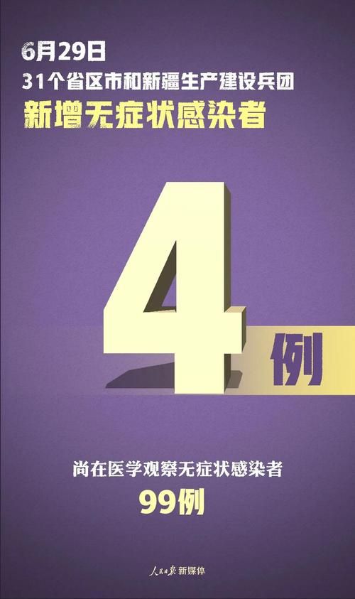 31省份新增确诊3例含本土19例(31省份新增确诊13例本土6例)