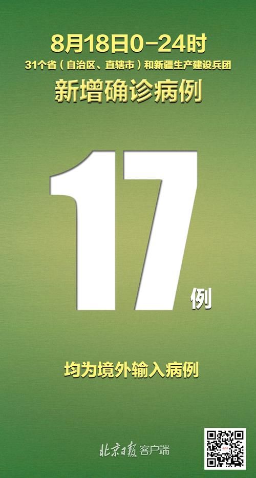 【31省市新增17例均为境外输入_31省区市新增7例境外输入病例】