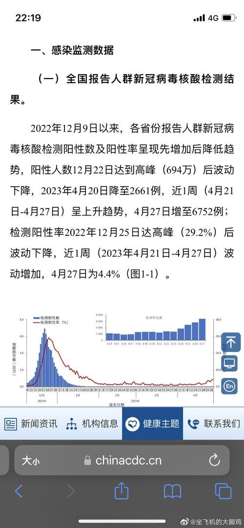 预计近期东昌区二次疫情回落(预计近期东昌区二次疫情回落情况)
