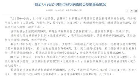 全国增4例本土确诊_全国新增1例本地确诊病例