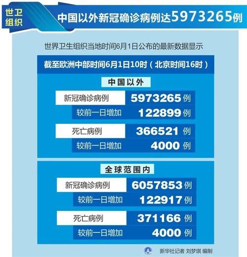 7地新增24例均为境外输入_近7日新增8成为境外输入