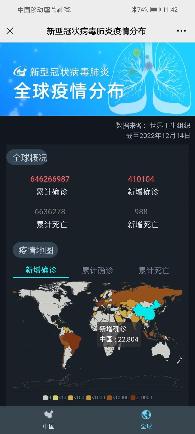 【全球新增24例无症状感染者涉12省市_全球新增确诊最新数据】