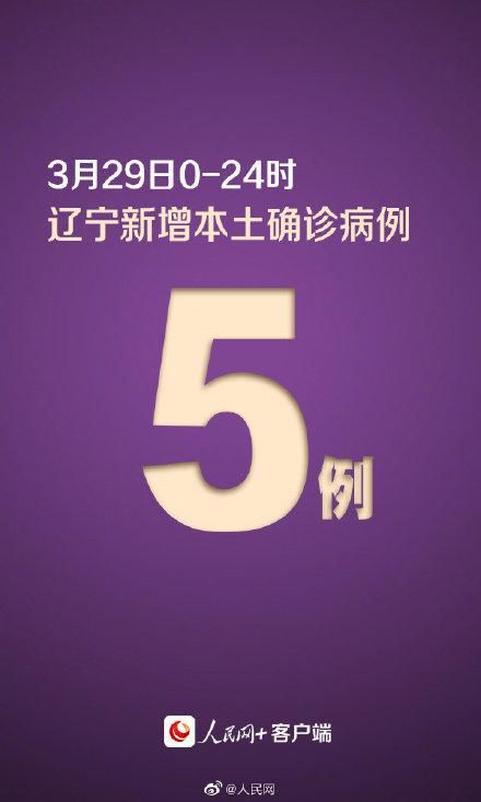 【辽宁省大连市中山区近期无新增核酸阳性_大连中山区有没有疫情】
