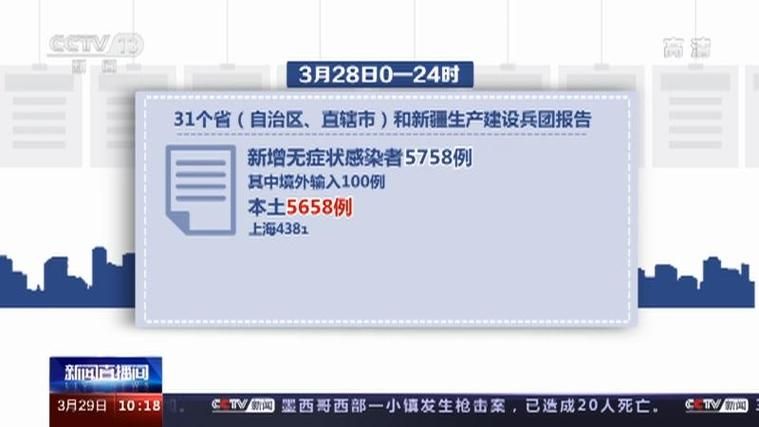 【奉节县昨日新增破10_奉节县新增病例】