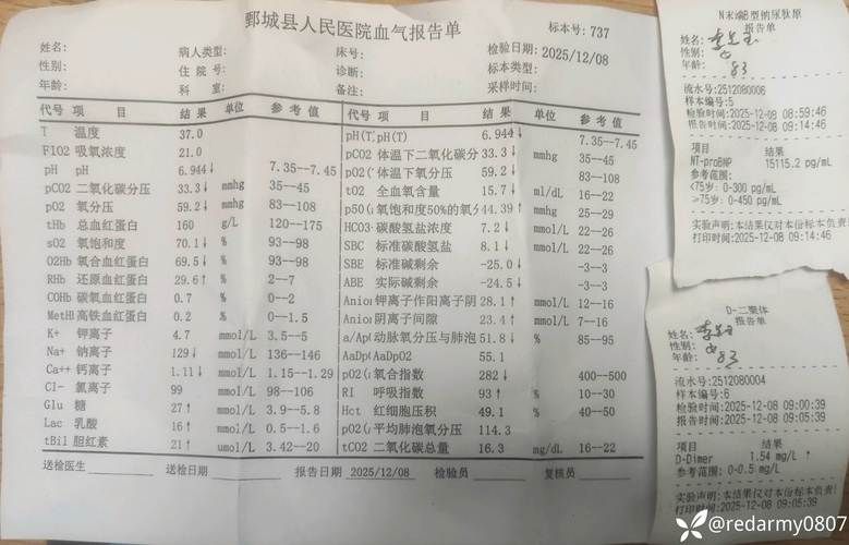 31省区市增5例重症(全国现有重症病例清零)