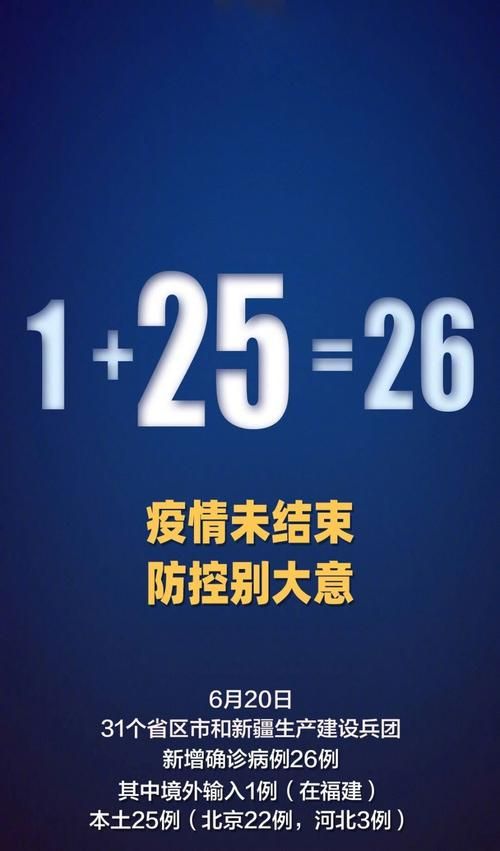 江苏省苏州市吴中区今日新增死亡病例6例/苏州吴中确诊病例