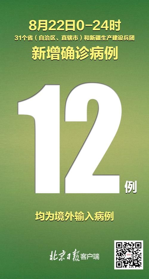 【31省份新增23例均为境外输入_31省份新增12例境外输入病例】