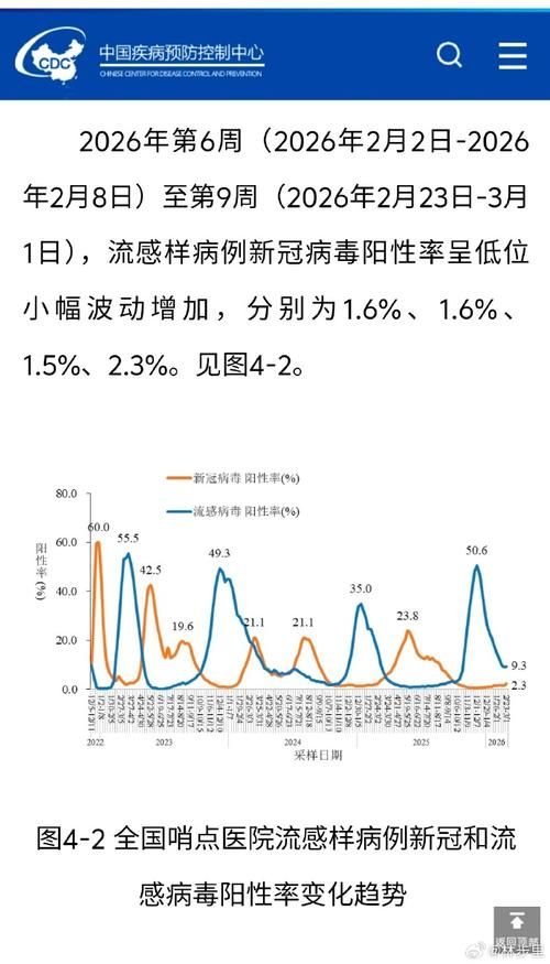 山西大同新荣区今日新增感染趋势蔓延(山西大同新冠病毒感染者最新动态)