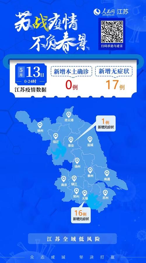 多地今日新增17例无症状感染者_今日有无新增病例