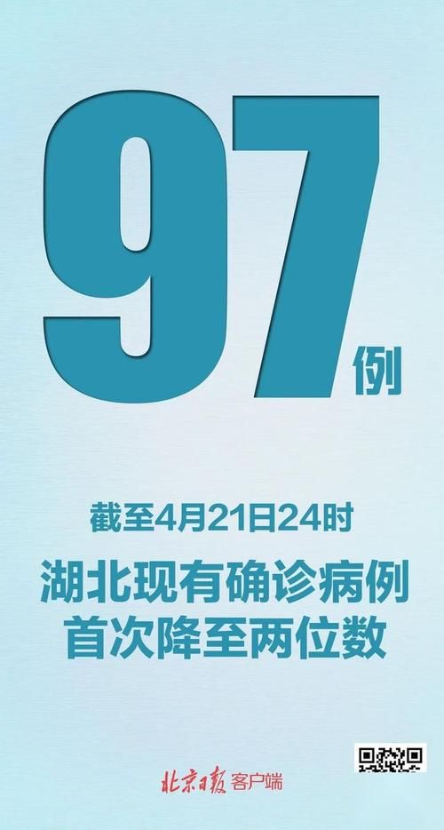 8地新增重症7例沧州12例/沧州新增一例确诊病例详情