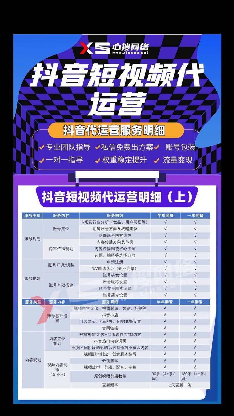 抖音快手双击播放量网站-(运营)其实确实有业务业务了解