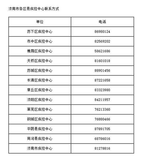 莒南县最新病例通报：寻找同轨迹人员(莒南一例新型肺炎是哪里的)