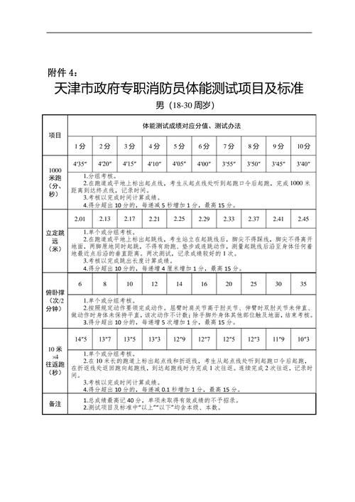 【滨海新区今日新增核酸阳性8例,滨海新区又增加一例】