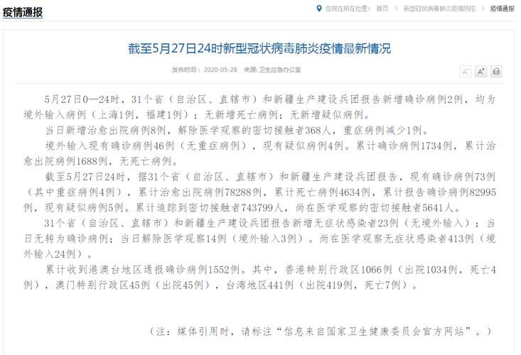 【今日疫情31省区市新增情况,今日疫情最新消息31个省】