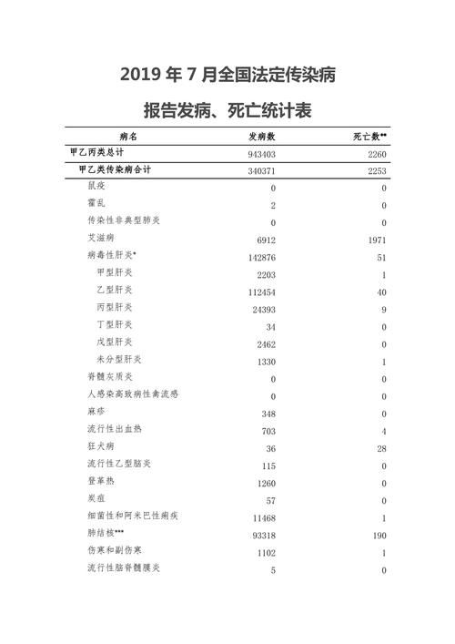 【31省区市新增死亡病例11例_我国新增死亡病例】