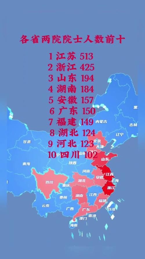 【31省份增29例重症,全国其他省份重症占确诊病例的比例由1月27日的最高】