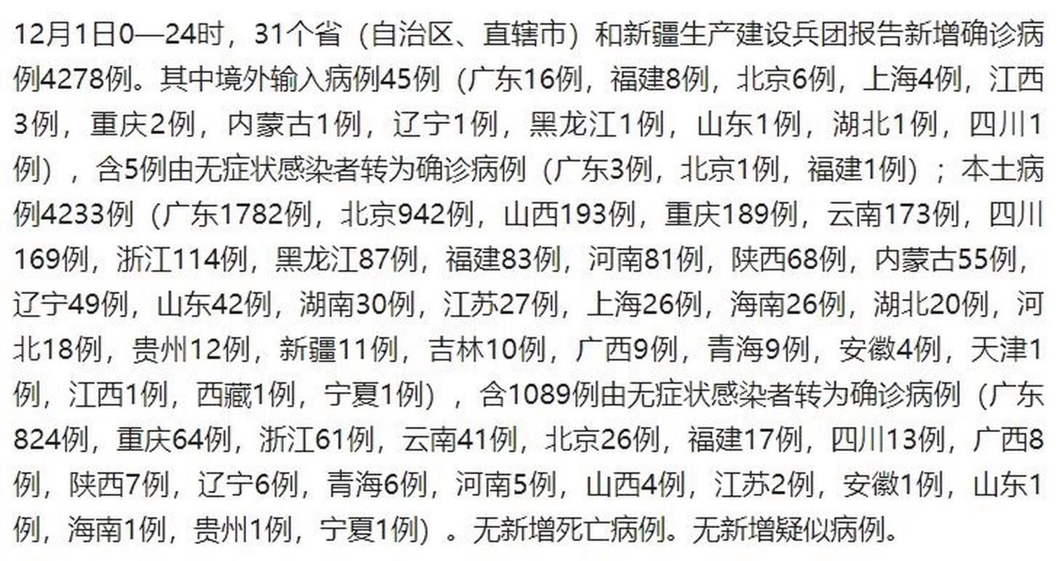 31省份近6天最新疫情数据/31省最新疫情最新消息 全国
