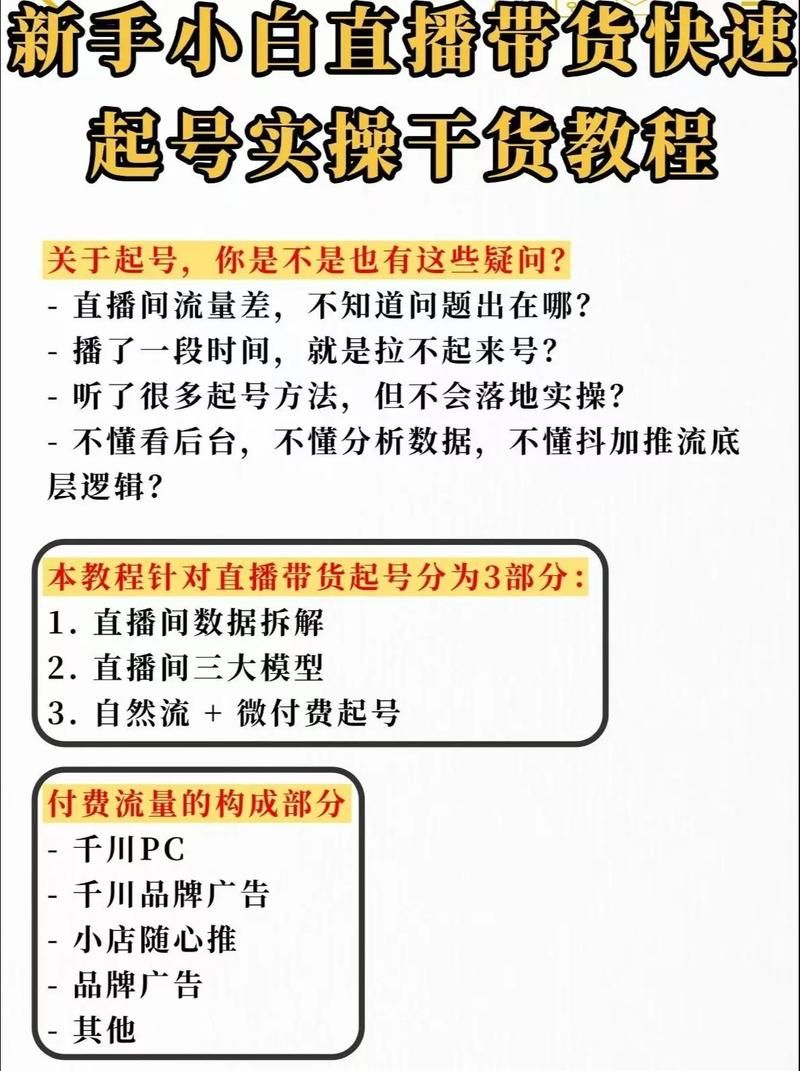 抖音业务网:一分钟带你秒懂玩家必备神器