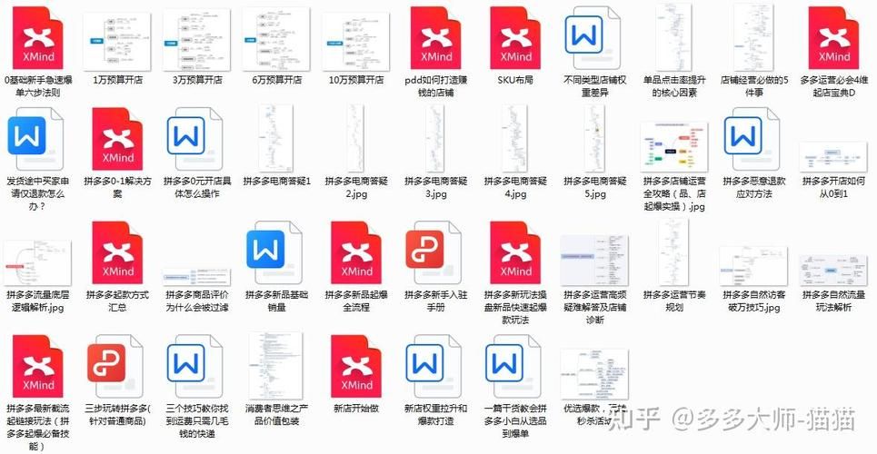 拼多多助力自助网站 - 详细运营自助教程房卡用途