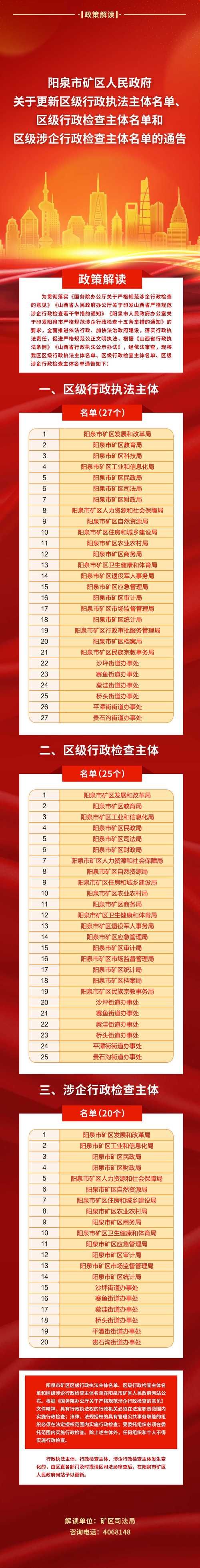 包头最新通告：所有人员管控区(包头市最新疫情防控要求)