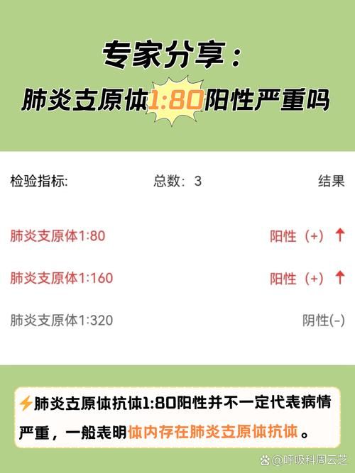 山东滨州阳信县现有阳性感染者12例/滨州阳信有新型肺炎吗